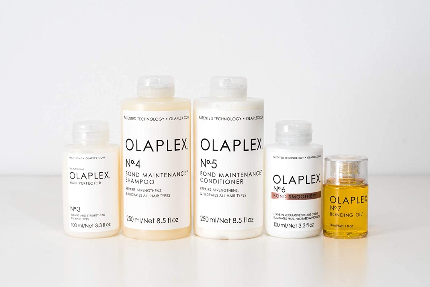 Olaplex